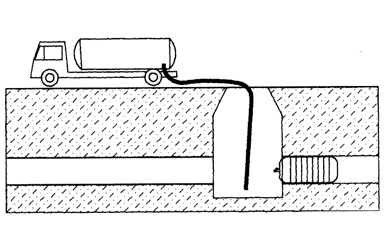 Rioolafsluiter compleet Ø 160 cm